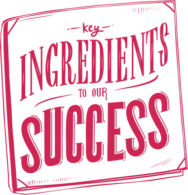 The ingredients for success